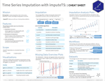 imputeTS Cheat Sheet